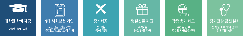 복리후생